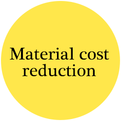 material cost reduction