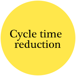 cycle time reduction