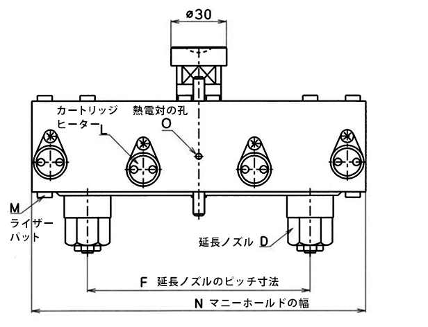 h型ミニランナー仕様２