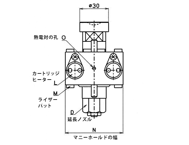 I型ミニランナー仕様２