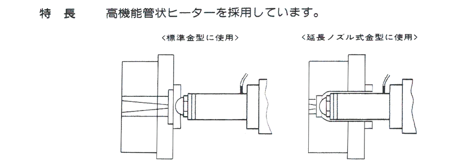 ノズル構造3