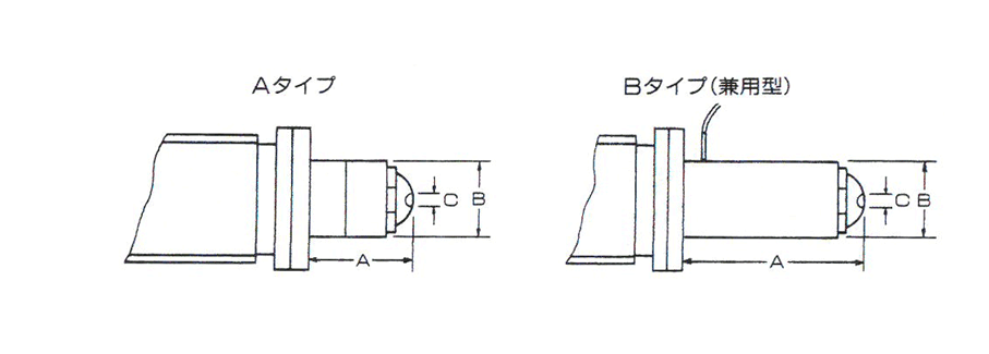 ノズル仕様