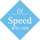 speed素早い対応