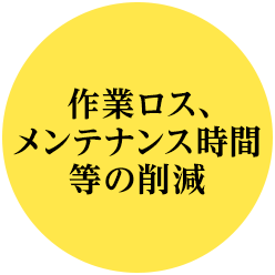 作業ロス、メンテナンス時間等の削減