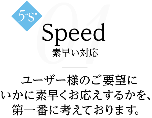 ユーザー様のご要望にいかに素早くお応えするかを、第一番に考えております。